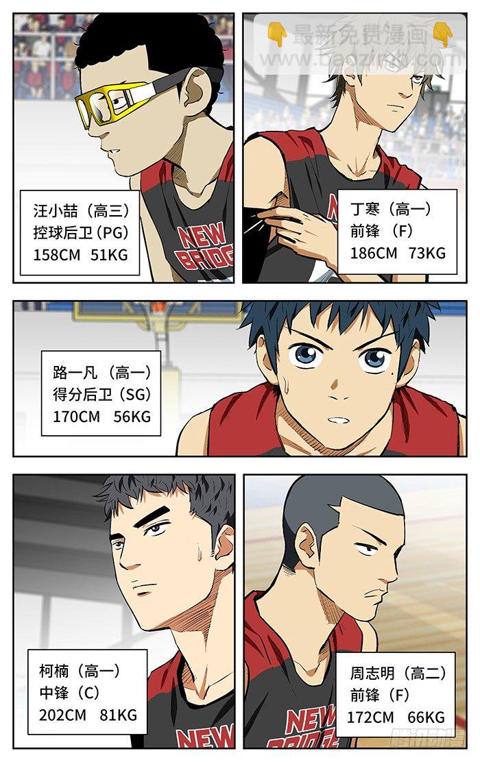 129.莆田二十九中6