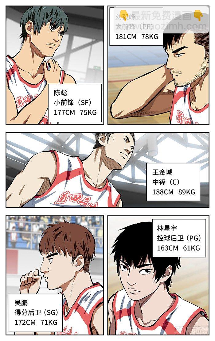 129.莆田二十九中7