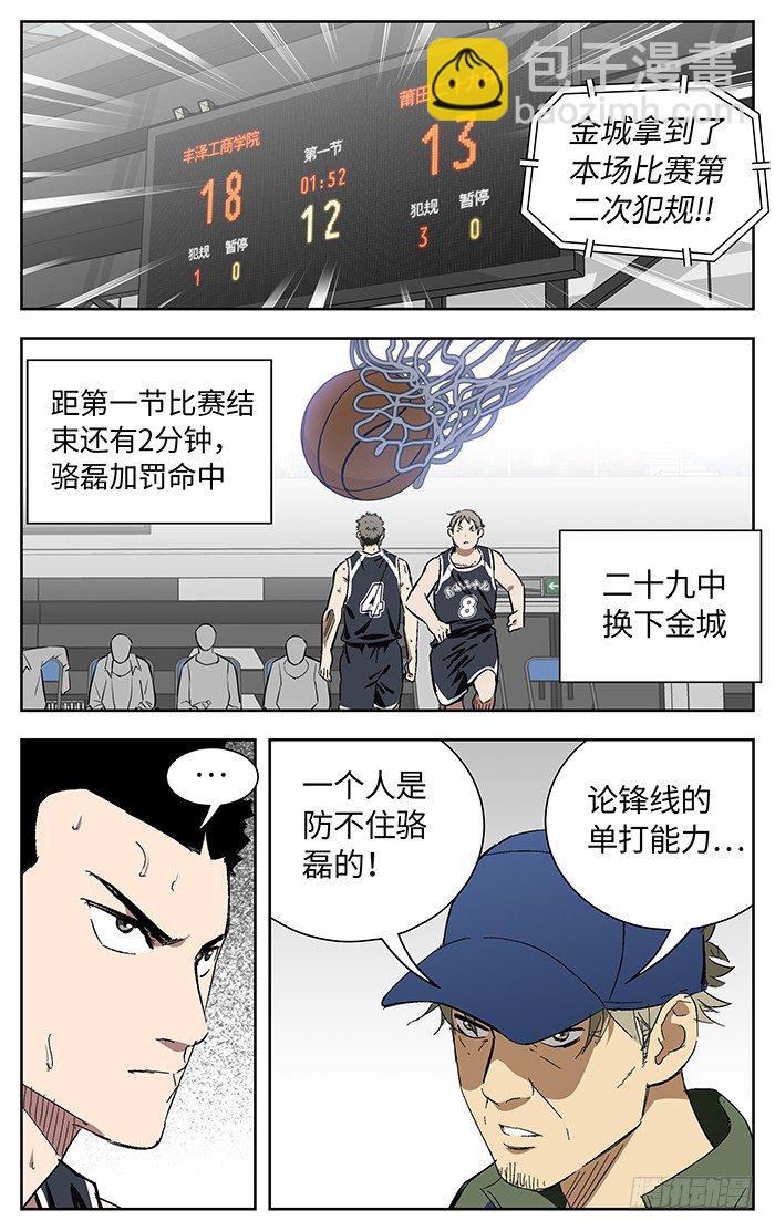 167.金鸡独立8