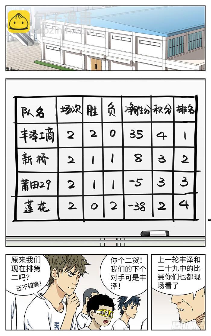 175.不足6