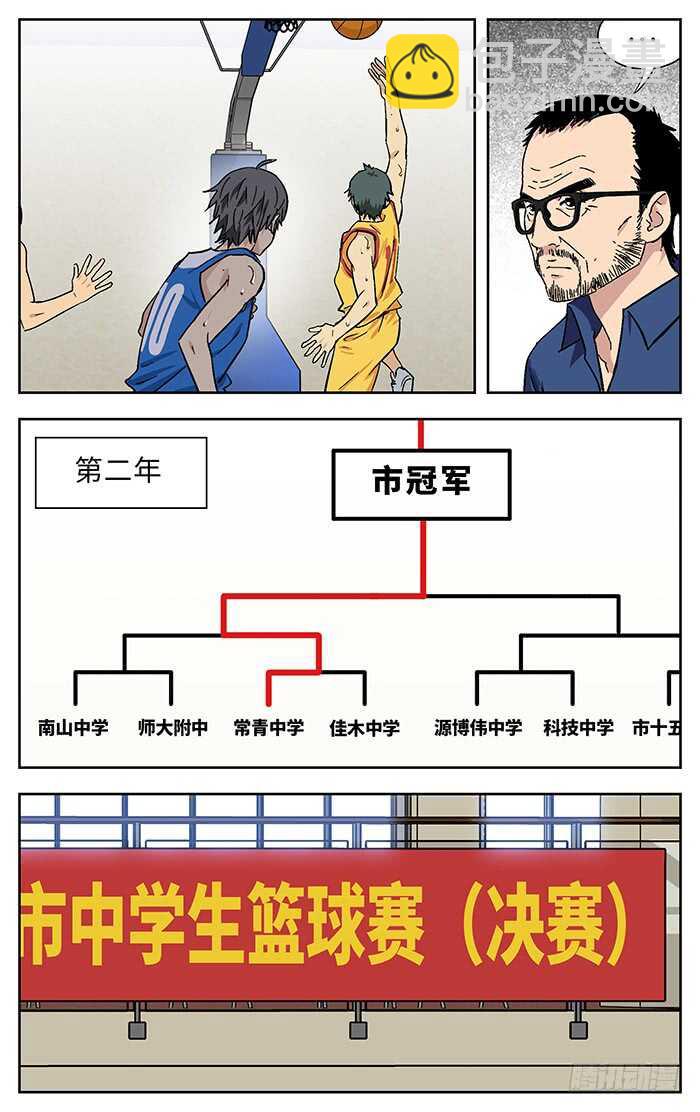 195.校队13