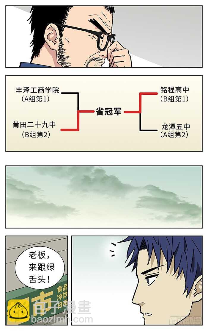 198.向前看7