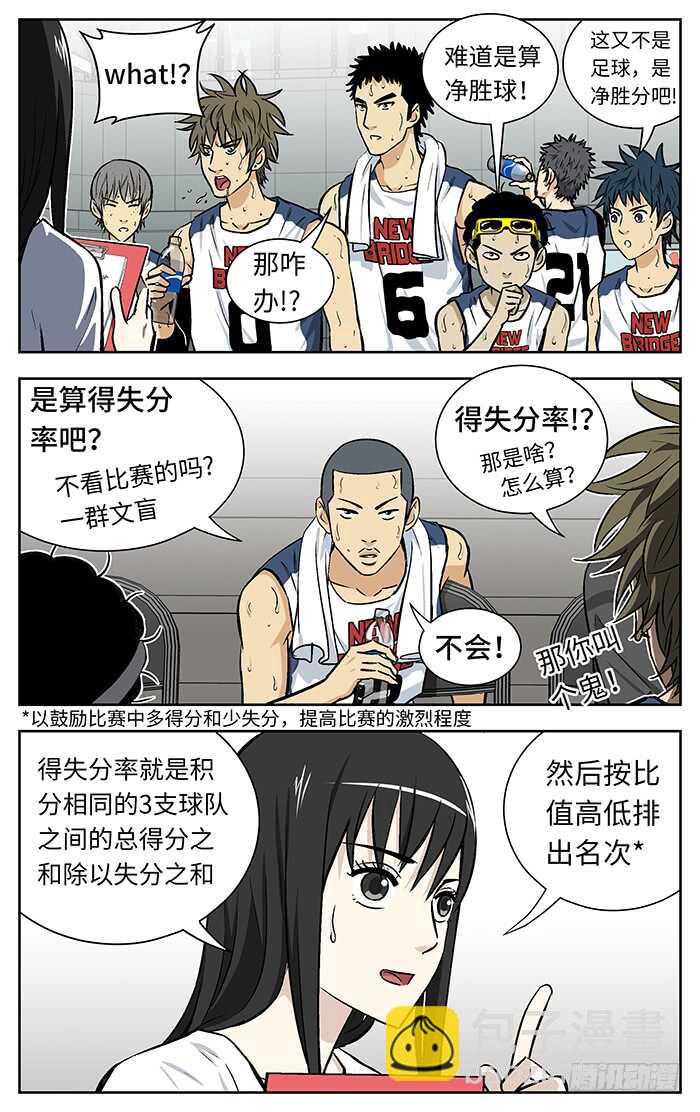 211.晋级？3
