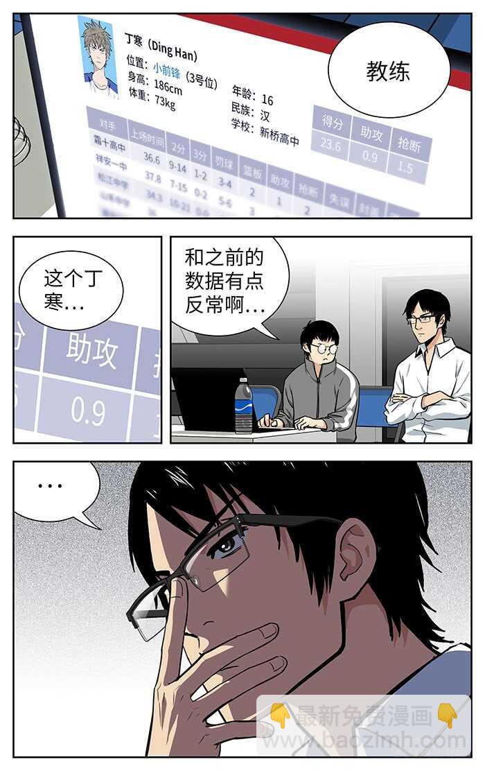 227.反常3