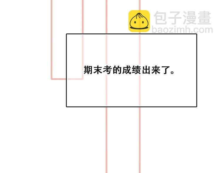 第46话  输掉的惩罚24
