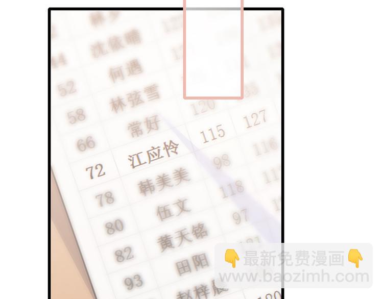 第46话  输掉的惩罚25