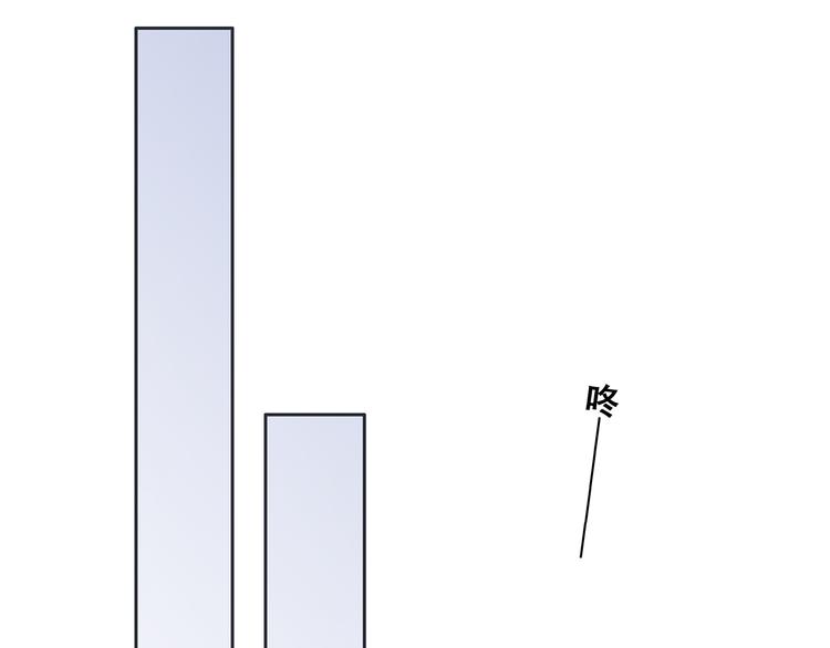第69话  怦然心动70