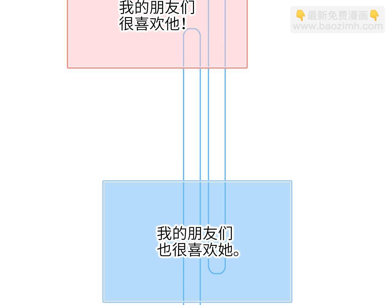 128 怦然心动202
