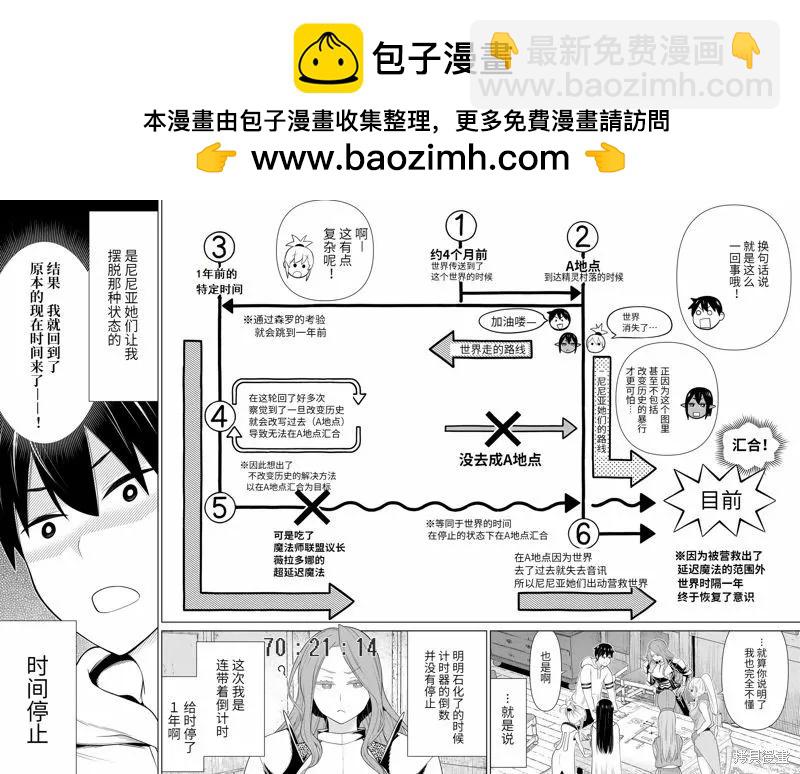 第53话5