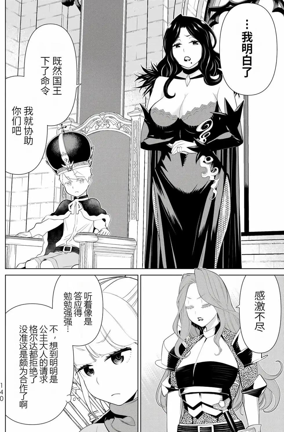 第15卷143