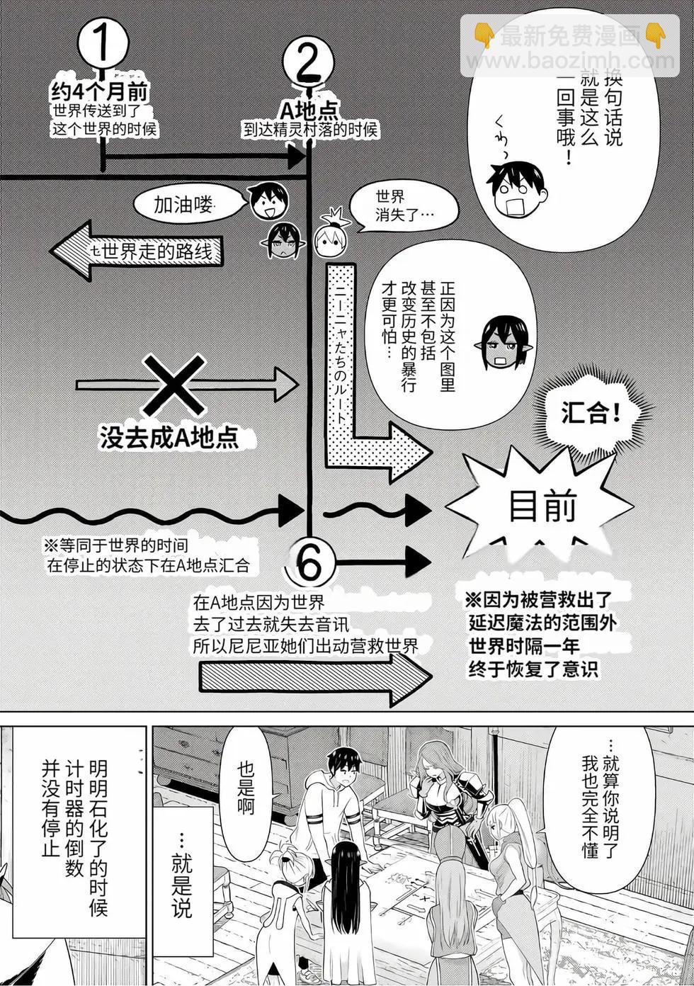 第16卷54