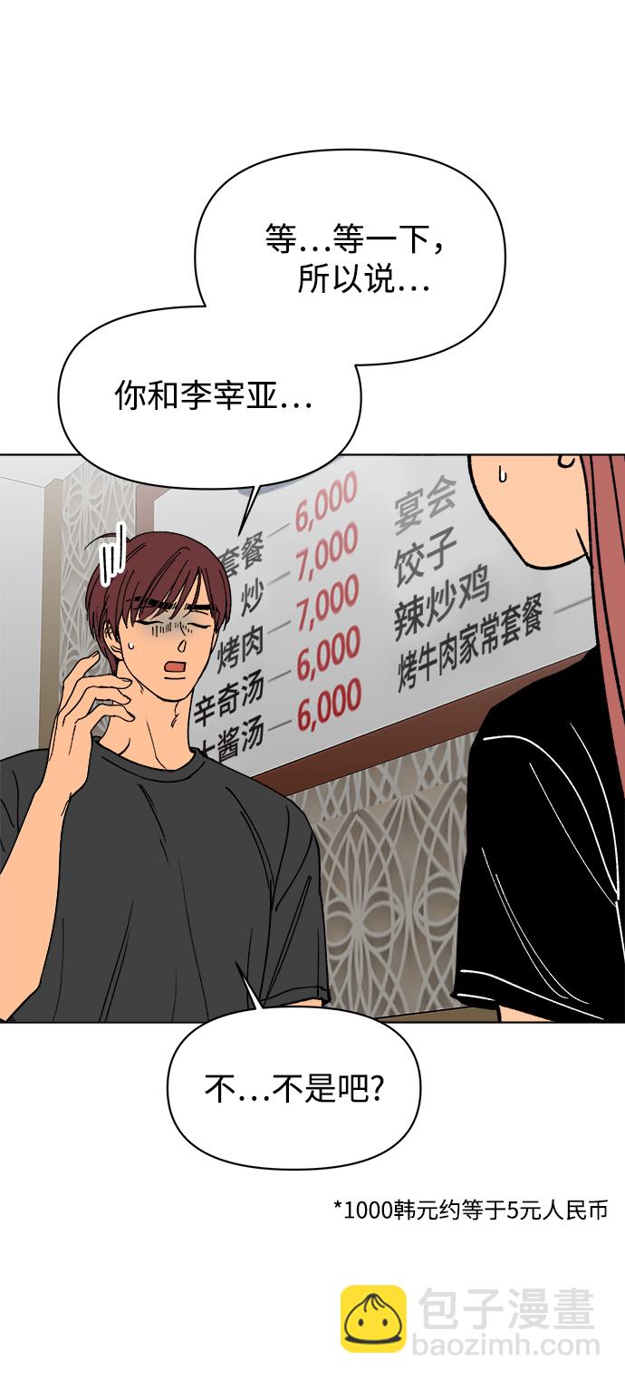 第28话3