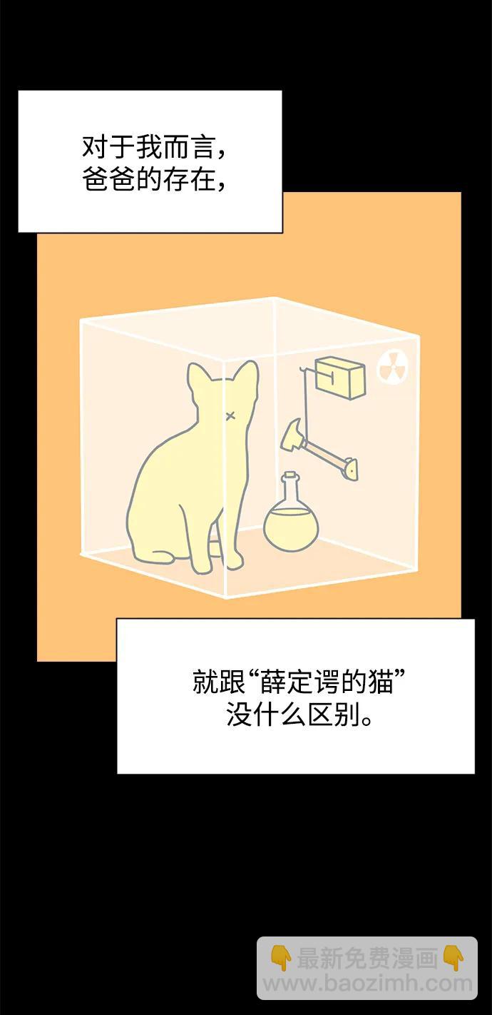 第60话5