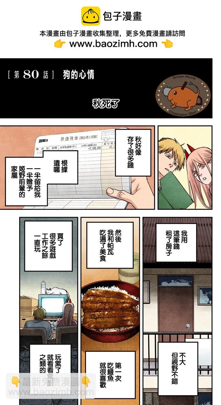 第80话1