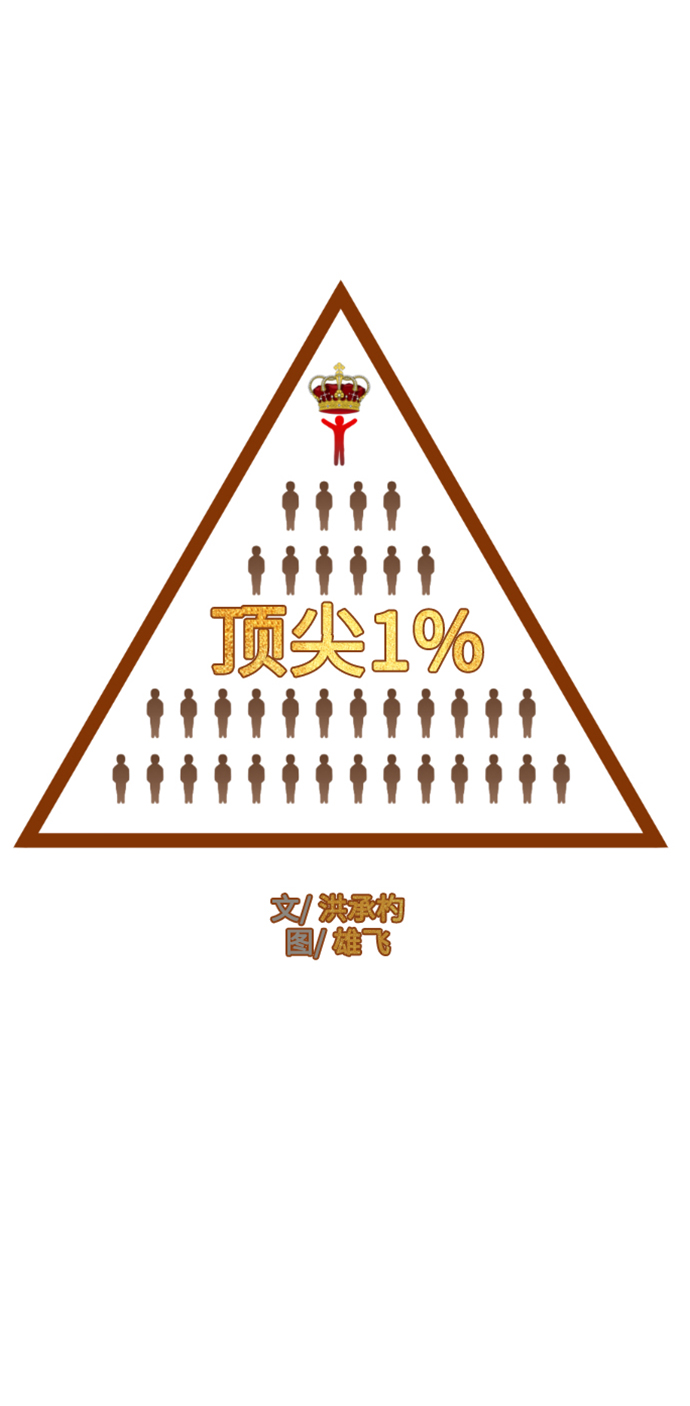 第36话8