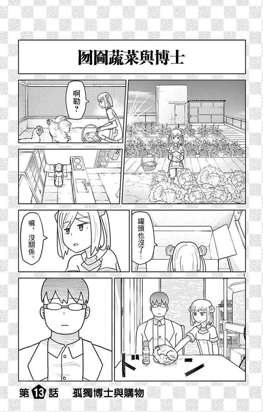 第13回0