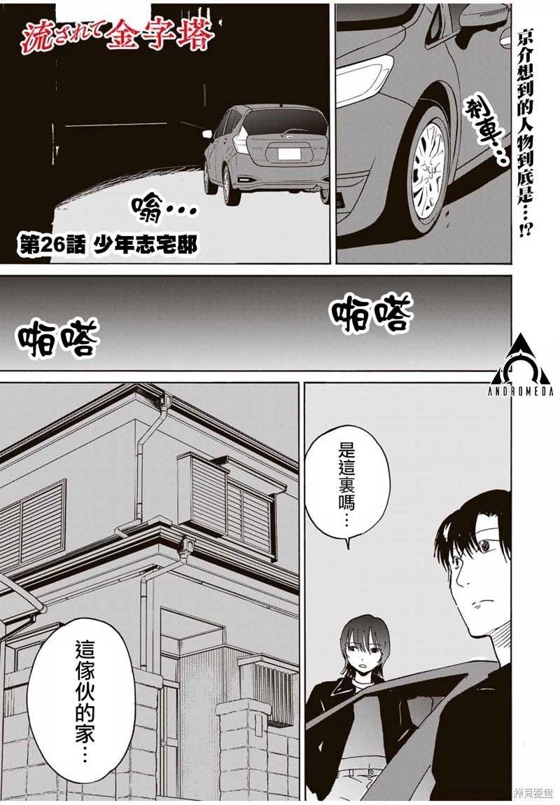 第26话0