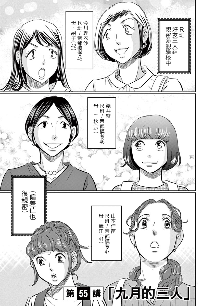 第55话0