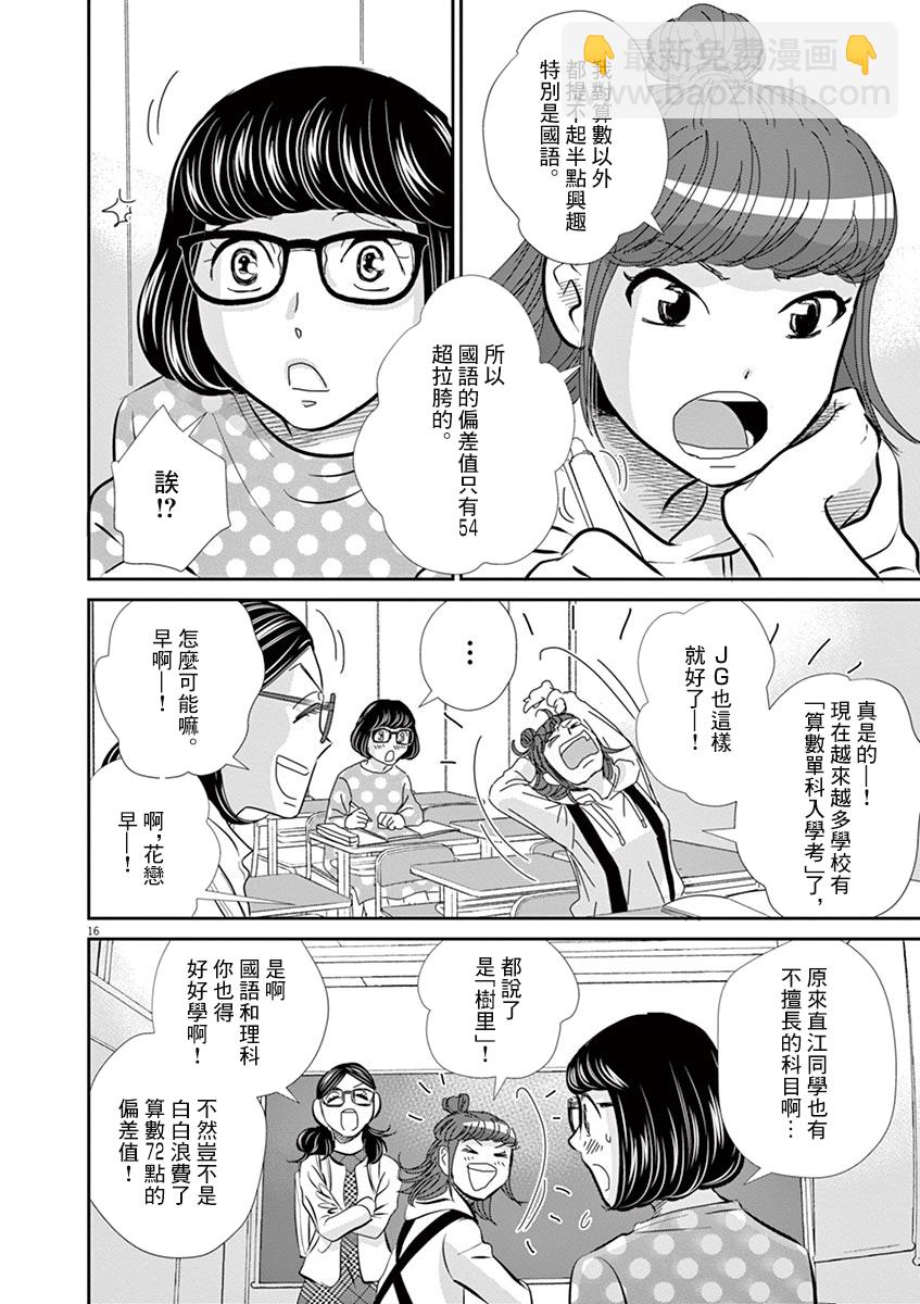 第55话15