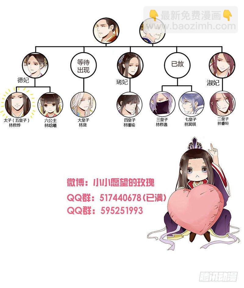 三十二章 拜访太子府61