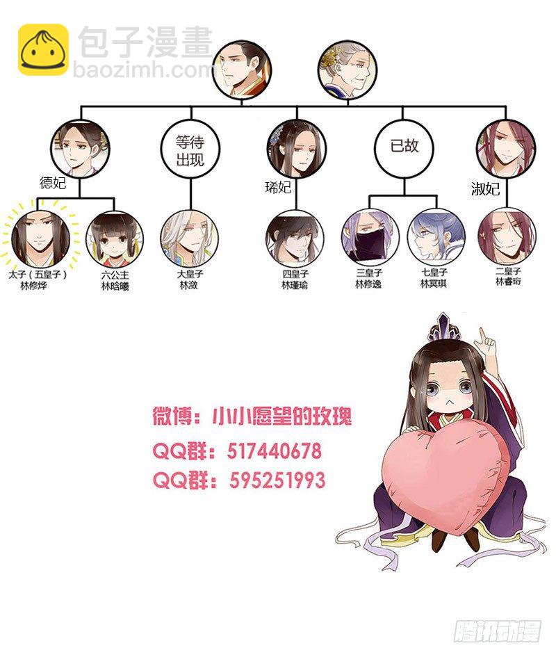 三十八章 情缘初定61