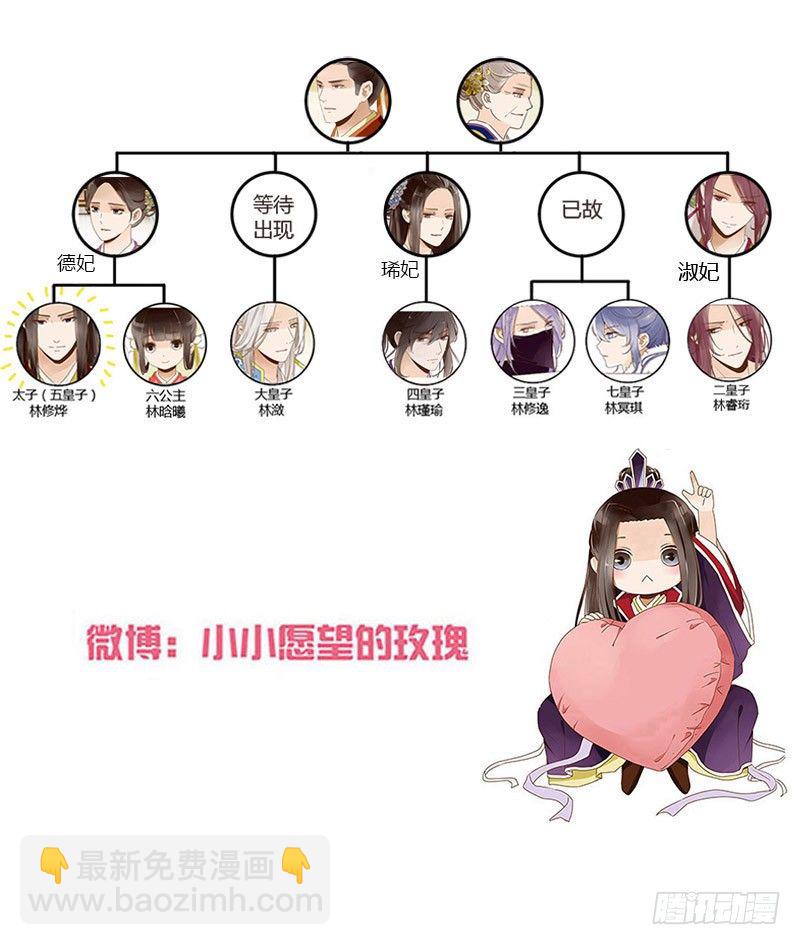 四十四章 太子府遭遇危机37
