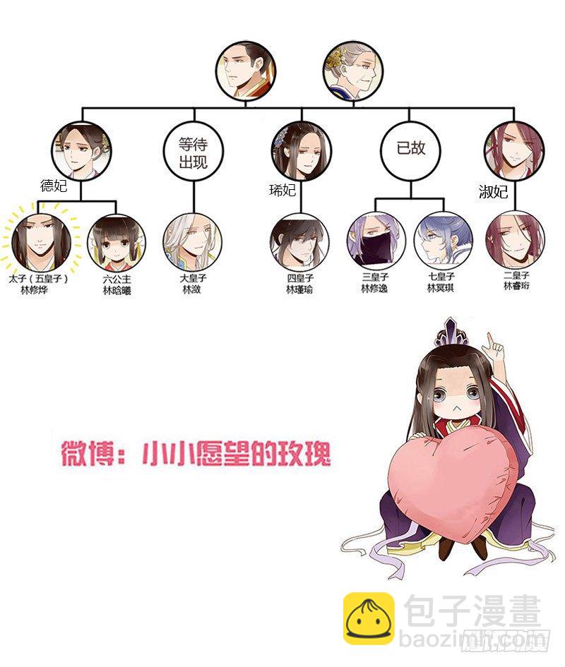 四十六章 反击257