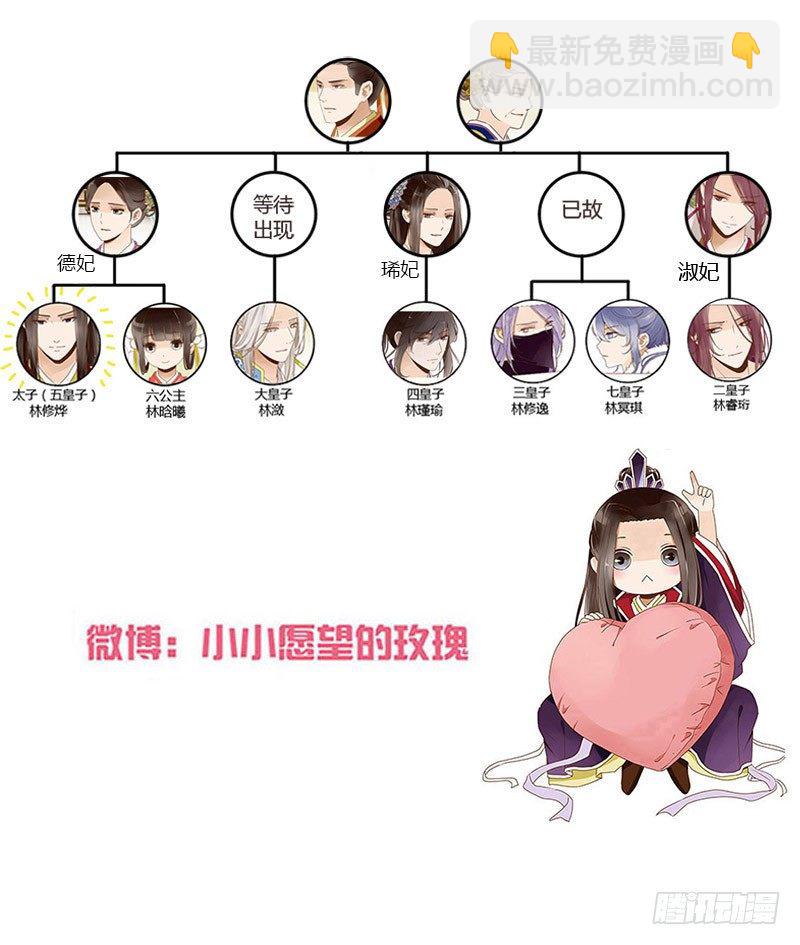 五十五章 万圣节番外47