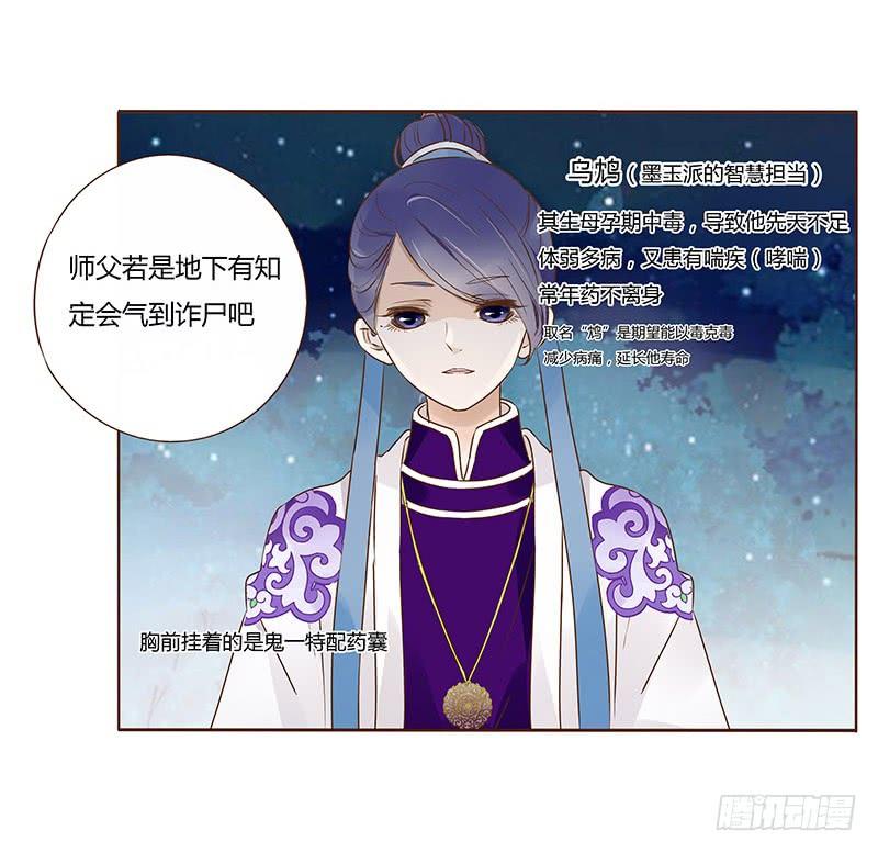 九十六章 分离8
