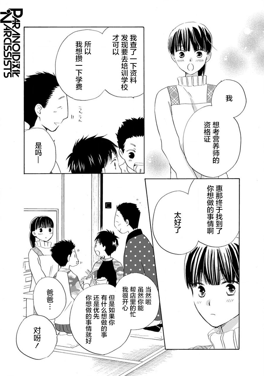 第23话3