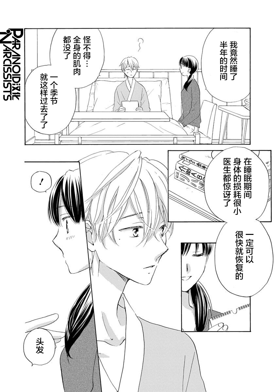 第29话28