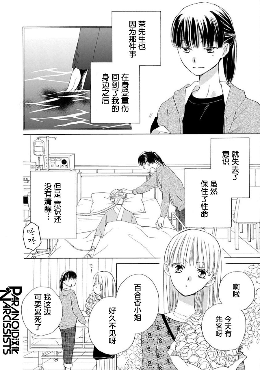第29话6
