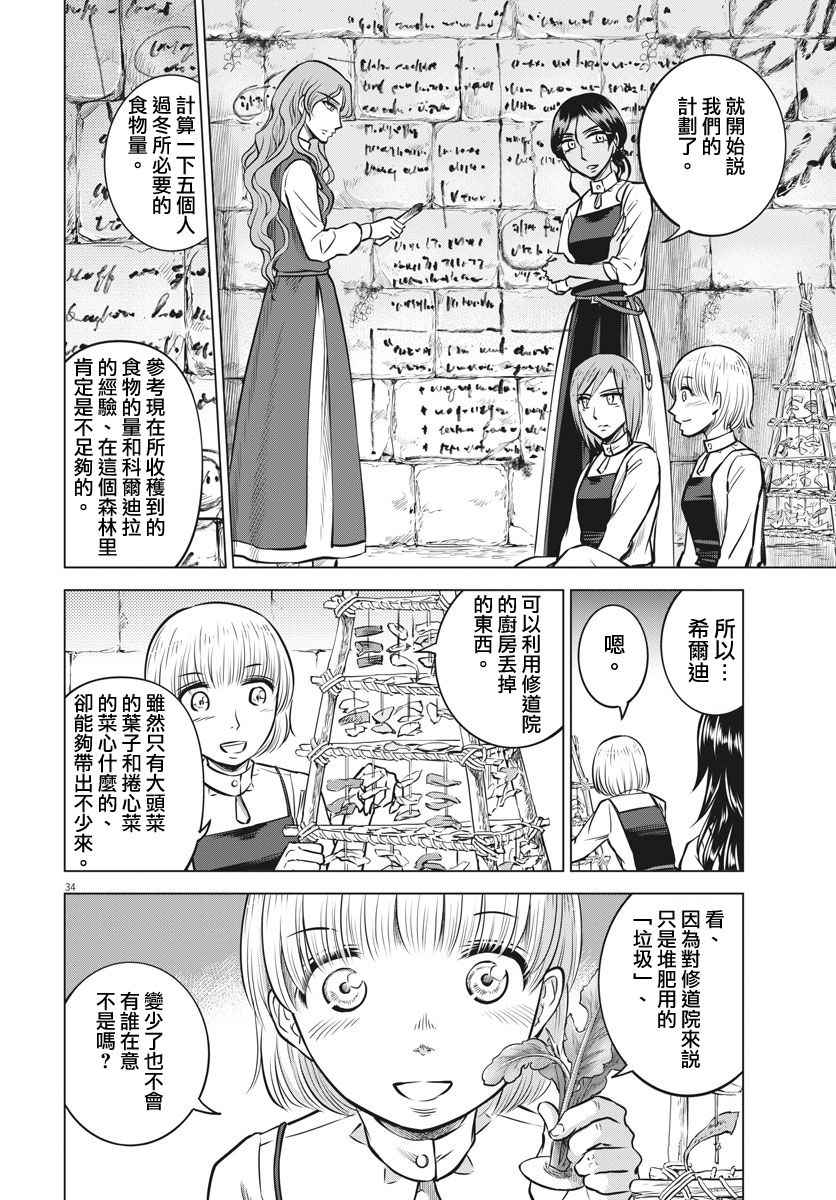 第17话33