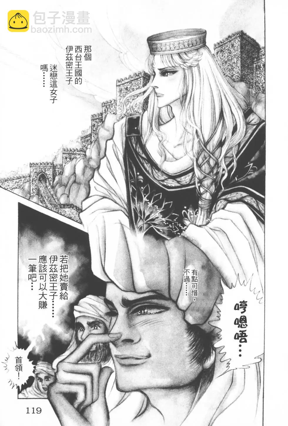 第18卷125