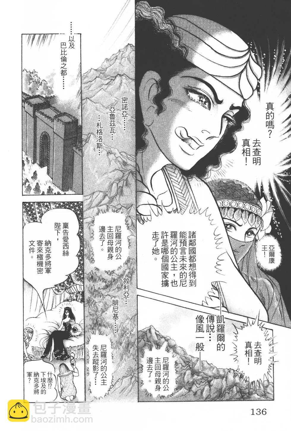 第21卷142