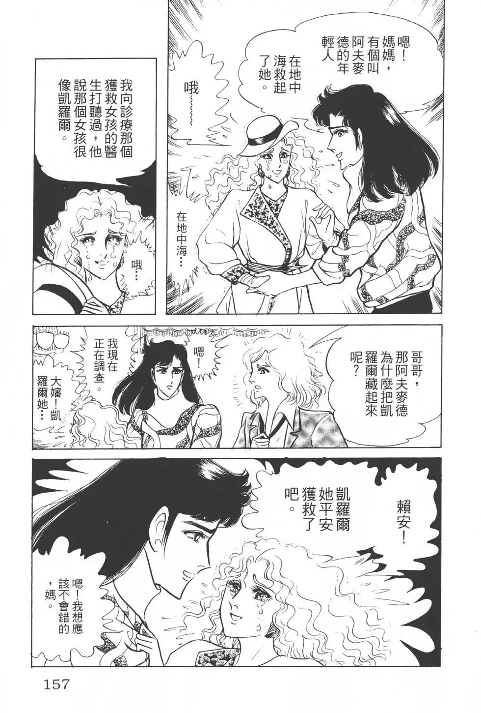 第21卷167