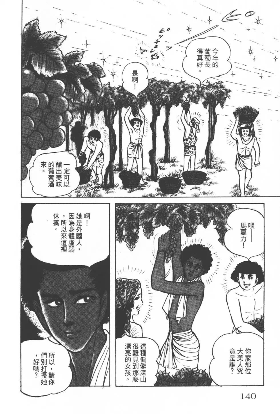 第25卷146