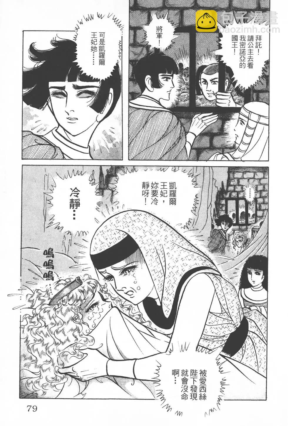 第28卷81