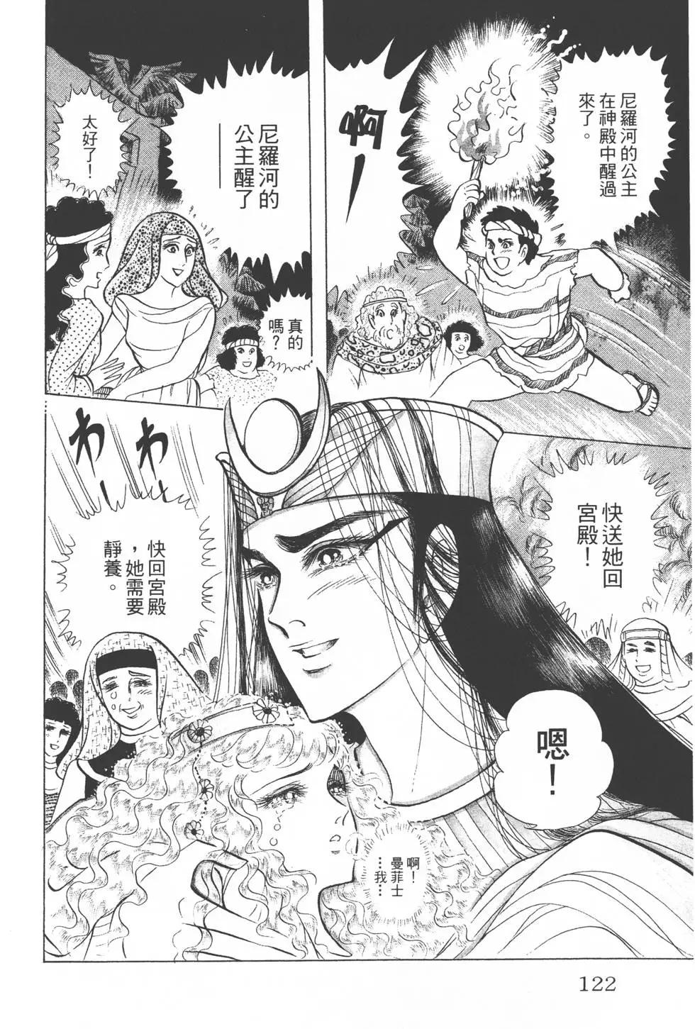 第29卷128