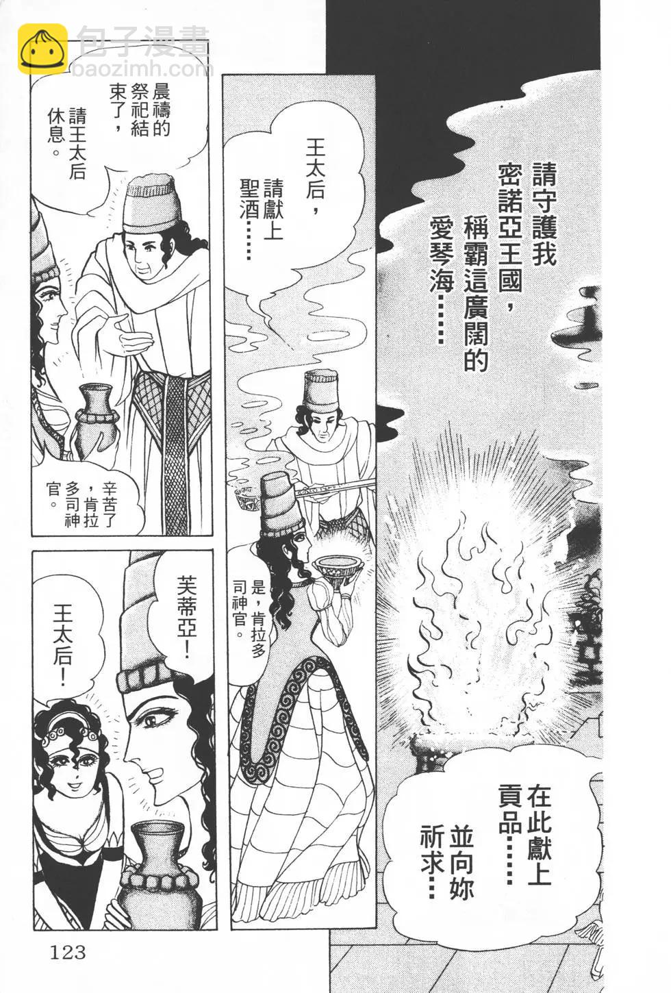 第31卷129