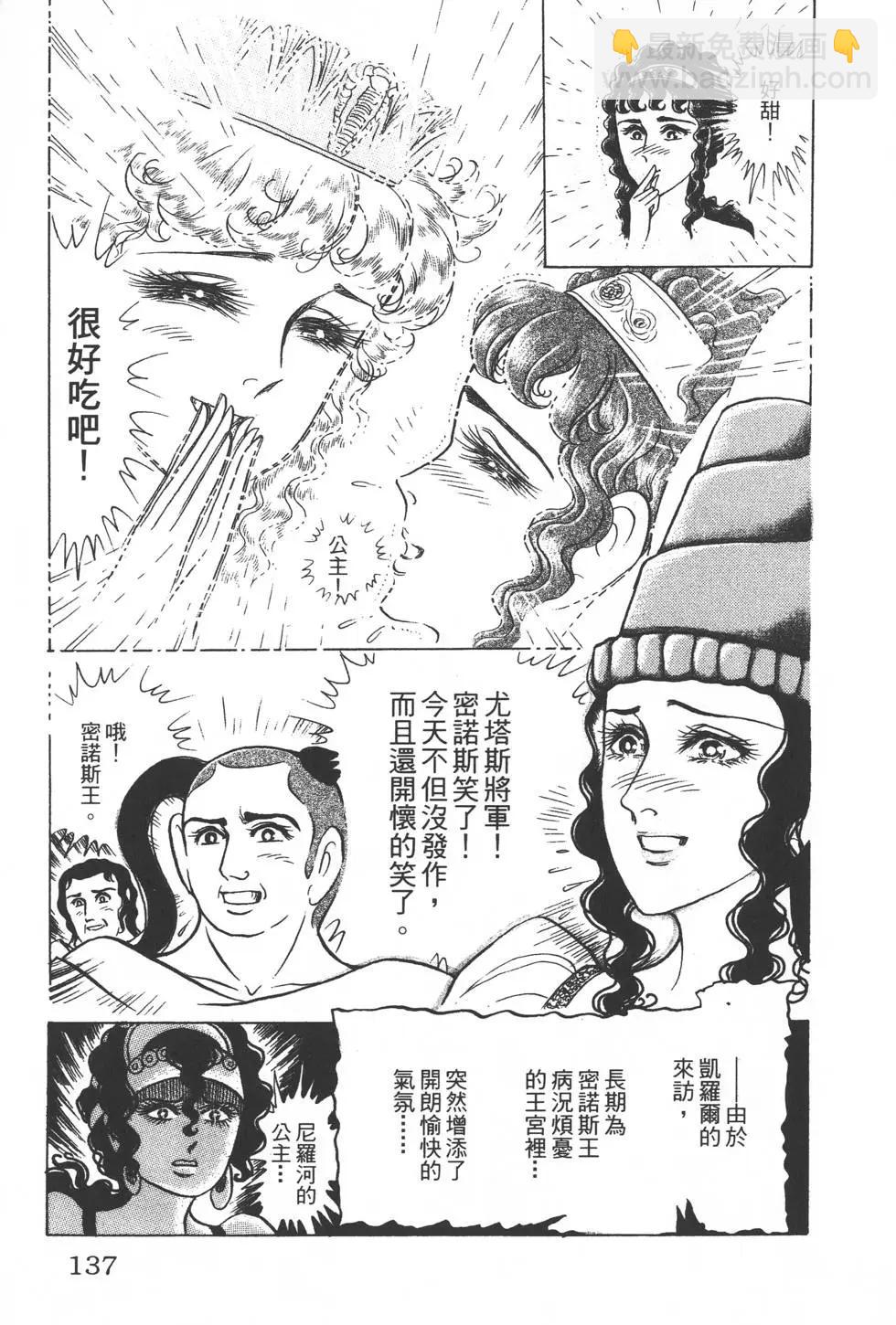 第31卷143