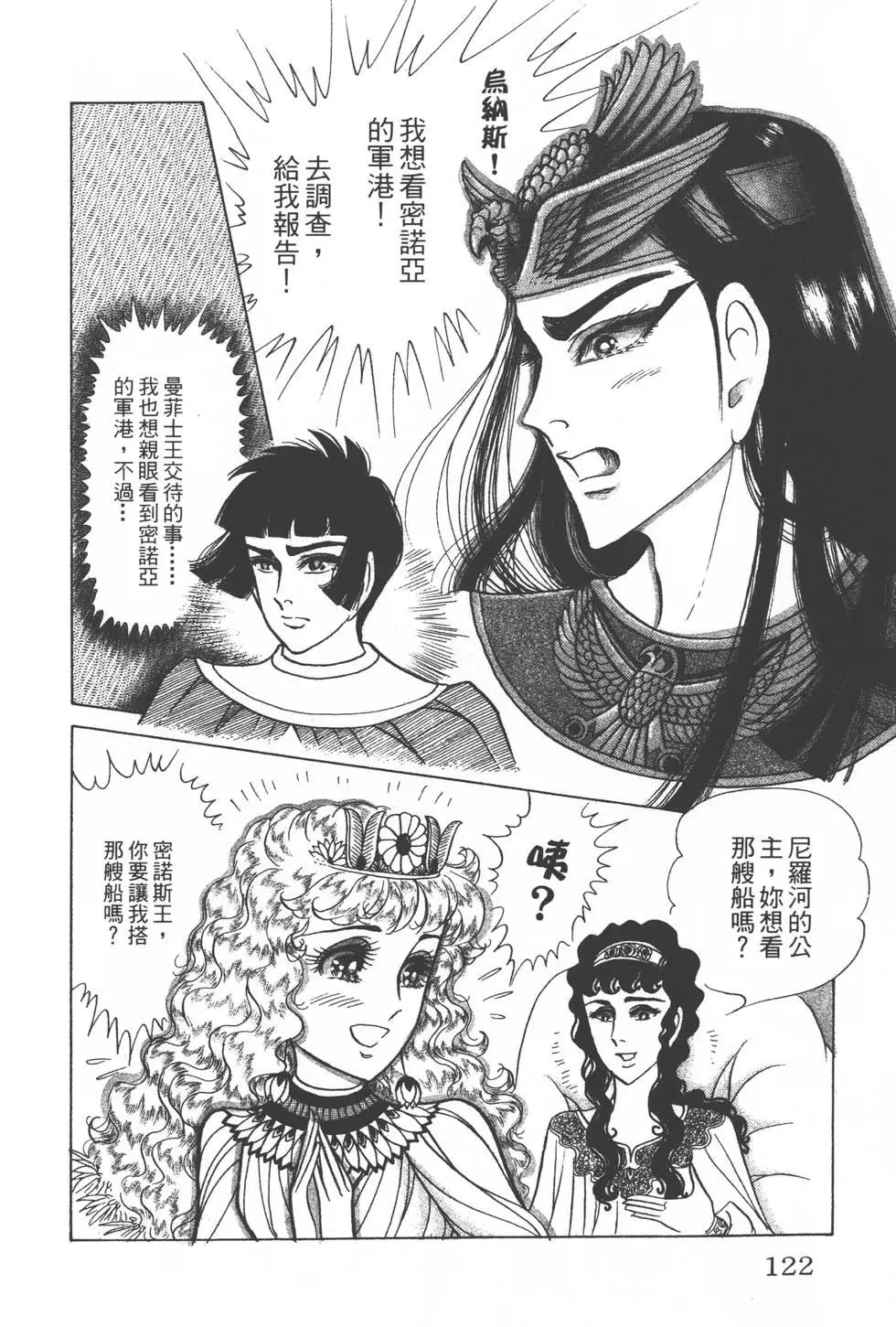 第32卷128