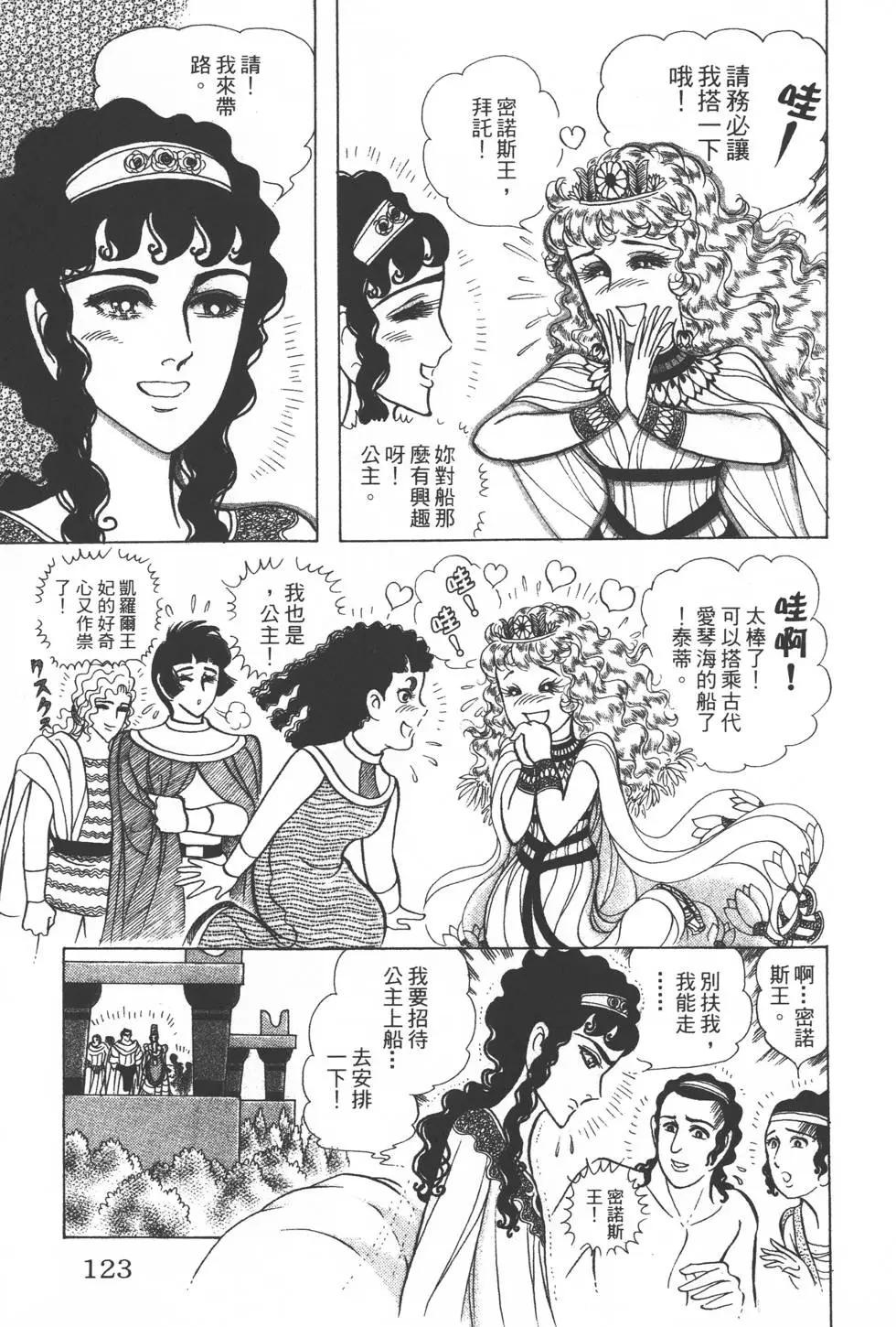 第32卷129