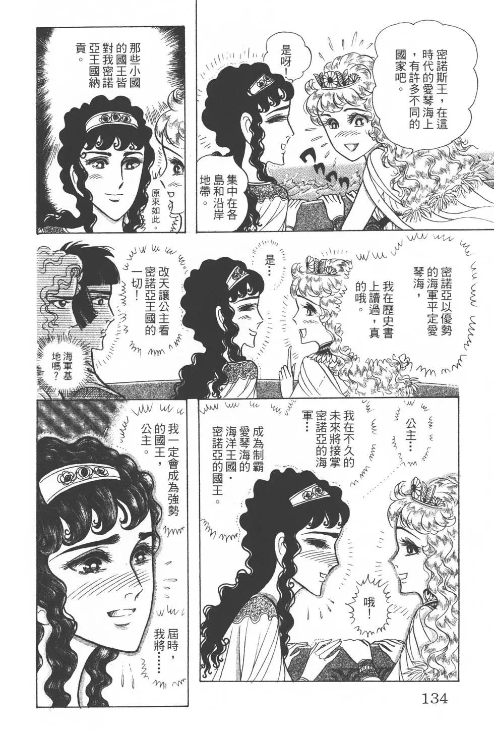 第32卷140