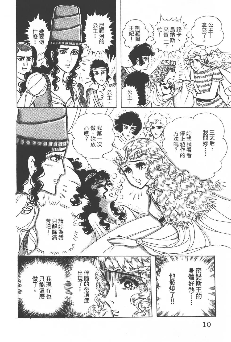第32卷8