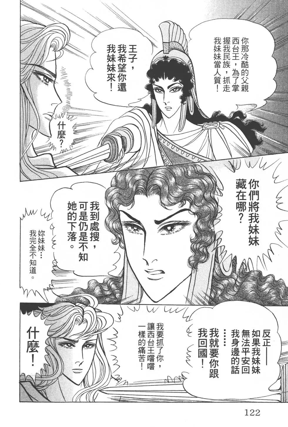 第42卷128