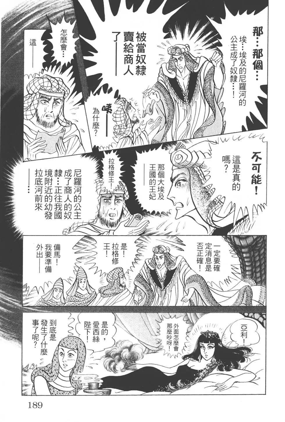 第51卷199