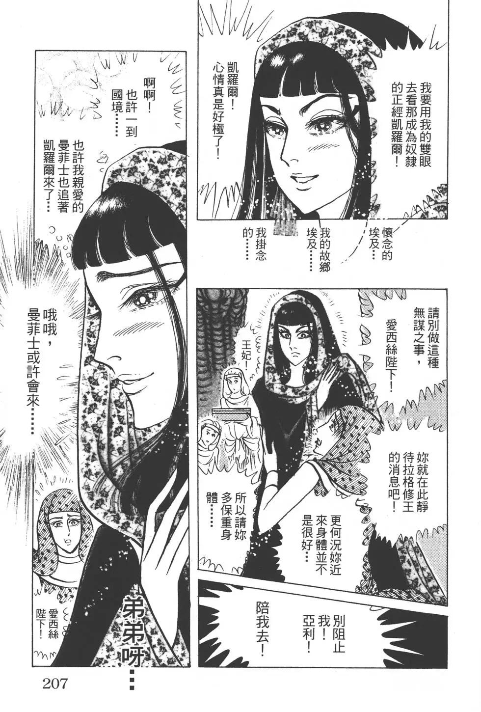第51卷221