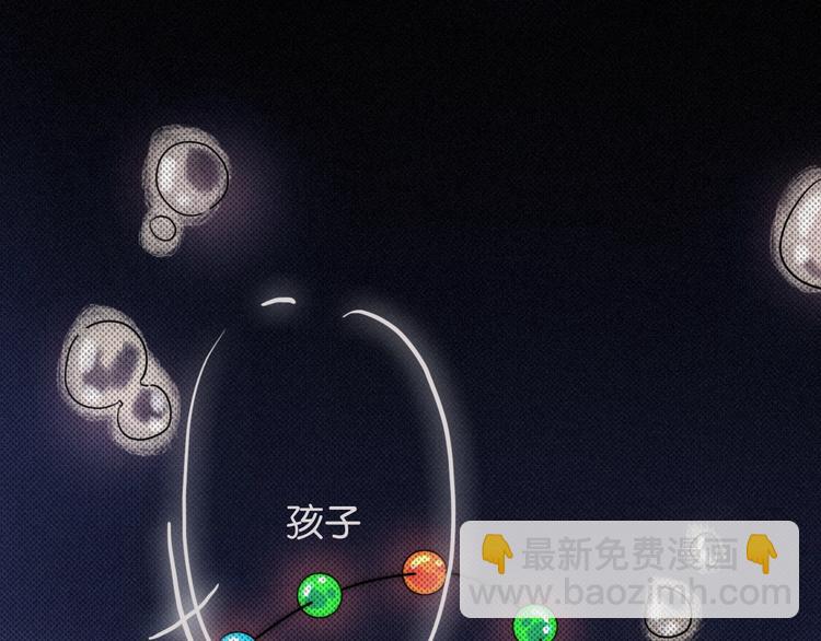 第73夜 第二位契约者83