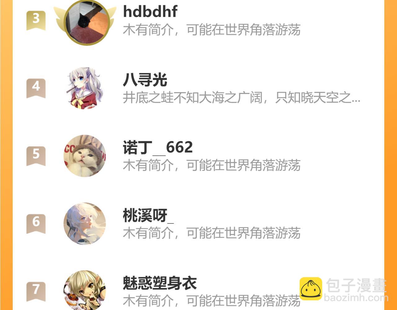 第222话 活下去84